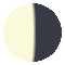 Фаза Місяця 2026-06-07